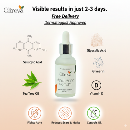 Pure Glow Acne Serum - Acne Treatment & Pore Refining - 30ml